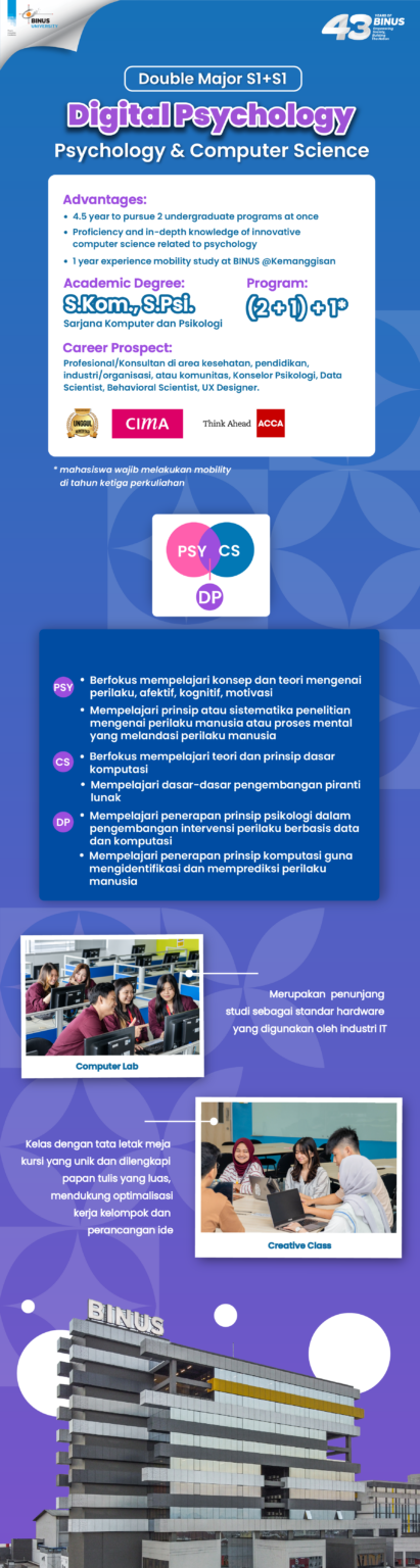 The Psychology of the Digital Pillory